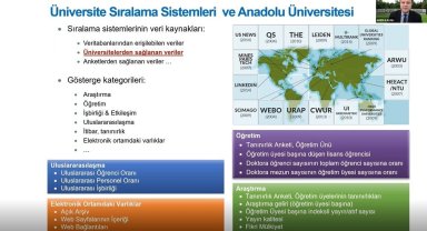 ODTÜ Öğretim Üyesi Prof. Dr. Adem Kalınlı'dan Anadolu Üniversitesi'de konferans