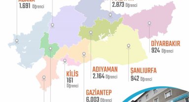 27 bin 462 öğrenci okullarına geri döndü