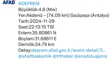 Deprem Karaman’dan hissedildi