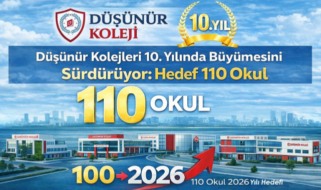 Düşünür Kolejleri 10. Yılında Büyümesini Sürdürüyor: Hedef 110 Kampüs