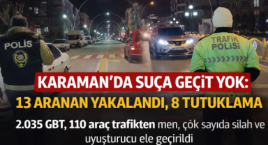 KARAMAN’DA SUÇLA MÜCADELEDE BÜYÜK OPERASYON: 13 ARANAN YAKALANDI, 8 KİŞİ TUTUKLANDI