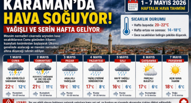 KARAMAN’DA HAVA SOĞUYOR: YAĞIŞLI VE SERİN HAFTA GELİYOR
