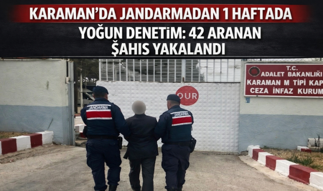 KARAMAN’DA JANDARMADAN 1 HAFTADA YOĞUN DENETİM: 42 ARANAN ŞAHIS YAKALANDI