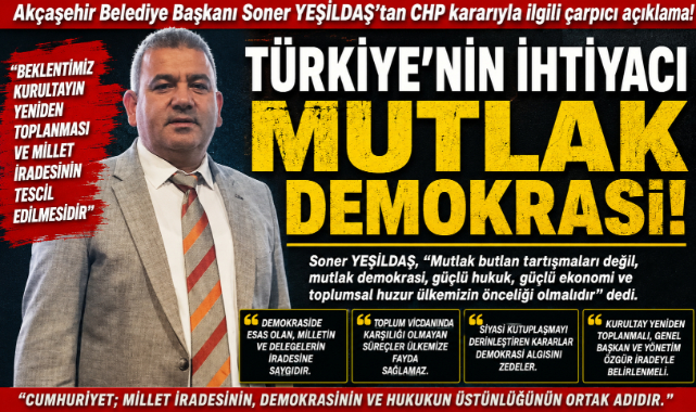 Başkan Yeşildaş:”Türkiye’nin İhtiyacı Mutlak Demokrasi”