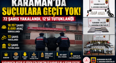 KARAMAN’DA JANDARMADAN SUÇLULARA GEÇİT YOK: 72 ŞAHIS YAKALANDI