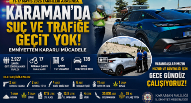 Karaman’da Suç ve Trafiğe Sıkı Denetim: 17 Şahıs Yakalandı