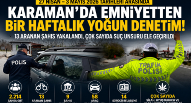 KARAMAN’DA EMNİYETTEN BİR HAFTALIK YOĞUN DENETİM: 13 ARANAN ŞAHIS YAKALANDI