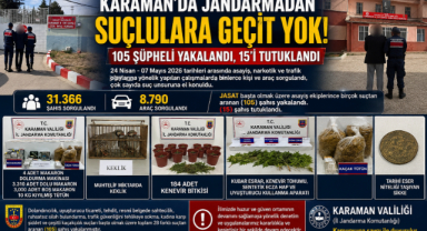 Karaman’da Jandarmadan Suçlulara Geçit Yok: 105 Şüpheli Yakalandı